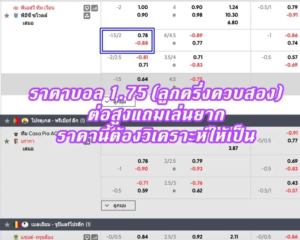 ราคาบอล 1.75 (ลูกครึ่งควบสอง)