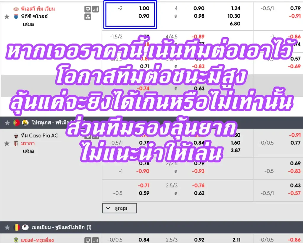ราคาบอล 2 (สองลูก)