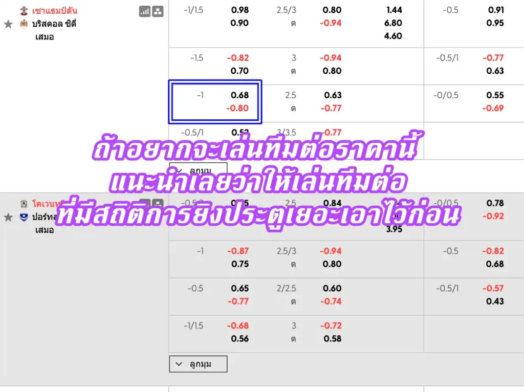 ราคาบอล 1 (หนึ่งลูก)