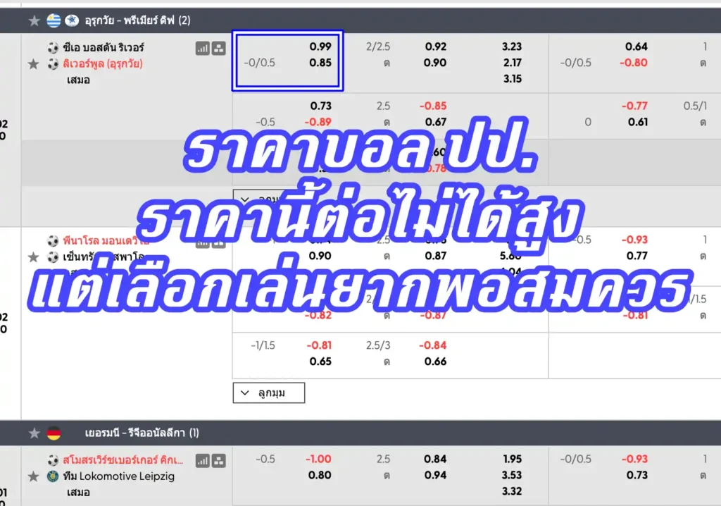 ราคาบอล ปป.