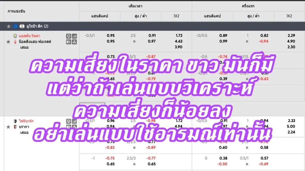 ราคาบอล ขาว