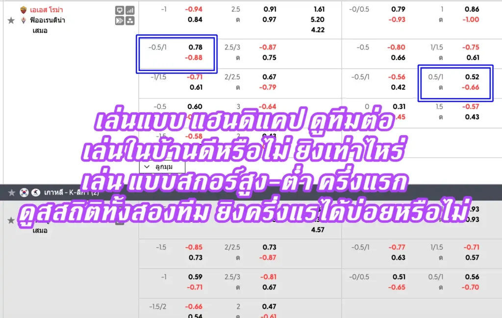 ราคาบอล 0.5/1 คืออะไร