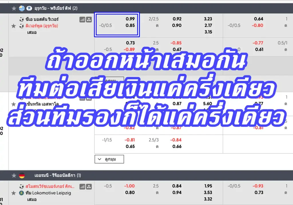 ราคาบอล ปป.