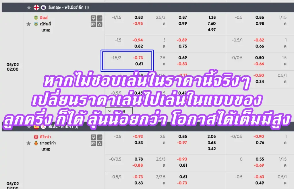 ราคาบอล ลูกครึ่งควบสอง คือ