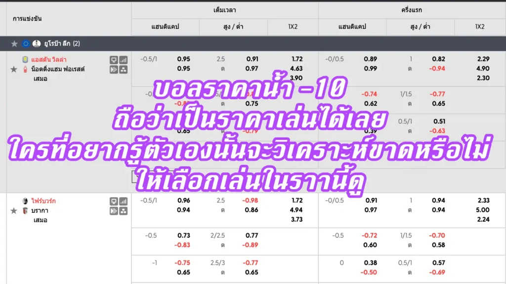 ราคาบอล -10 (ลบสิบ)