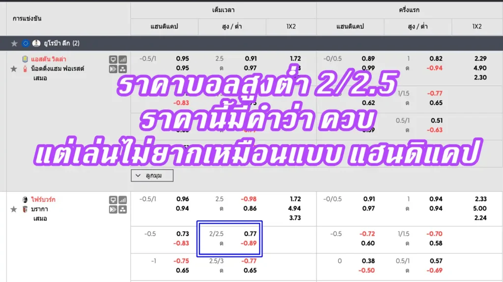 ราคาบอลสูงต่ำ 2/2.5