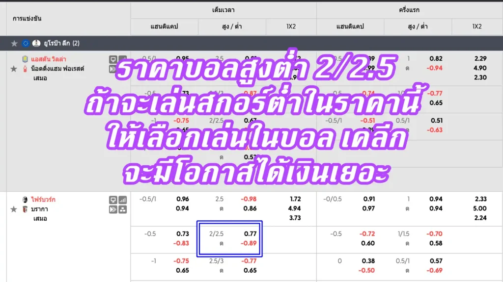 ราคาบอลสูงต่ำ 2/2.5